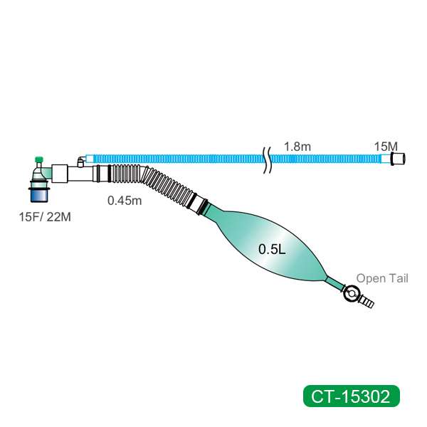 Anesthesia Breathing Circuits
