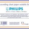CTG Paper Philips